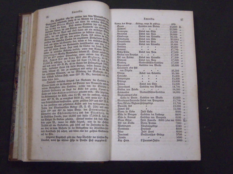 1838 HULFSBUCH BEIM UNTERRICHTE IN DER GEOGRAPHIE BY SANNABICH VOL #3 - KD 3674