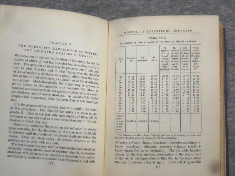1926 ALCOHOL AND LONGEVITY BY RAYMOND PEARL - KD 2758G