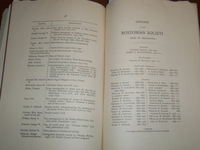 1908 JANUARY 14 BOSTONIAN SOCIETY PROCEEDINGS - ANNUAL MEETING - K 1177