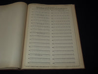 1908 DRAWINGS OF FIVE ORDERS OF ARCHIECTURE VOLUME BY JAMES TURNER BALL - Z 235