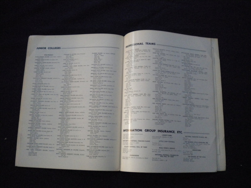 1977 AMERICAN FOOTBALL COACHES ASSOCATION MAGAZINE - BEN MARTIN - SP 3625V