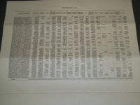1900 MARCH AMERICAN INVESTMENTS NEWSPAPER VOLUME 1 NO. 3 - BUFFALO - NP 4249