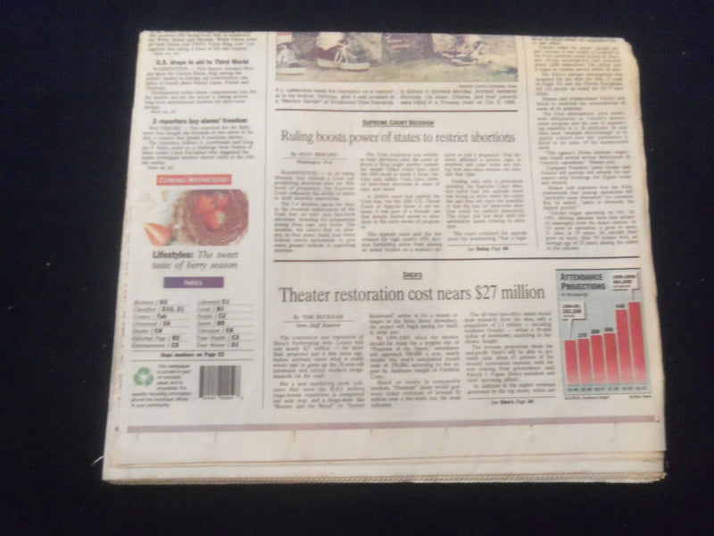 1996 JUNE 18 THE BUFFALO (NY) NEWS NEWSPAPER-WHITE HOUSE BLASTS D'AMATO- NP 6109