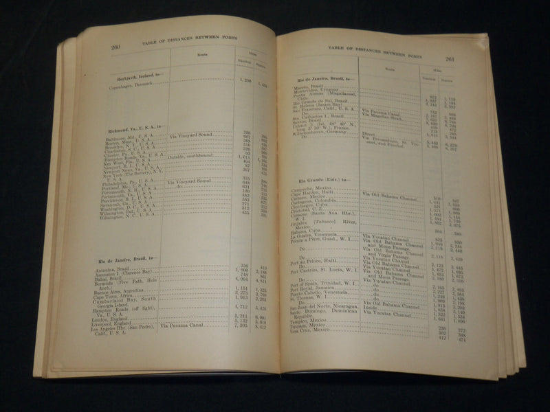 1931 TABLE OF DISTANCES BETWEEN PORTS BY U. S. STATES NAVY DEPARTMENT - J 5874