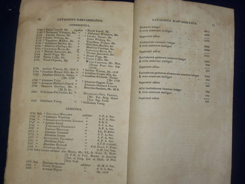 1821 CATALOGUS UNIVERSITATIS HARVARDINAE - J 4720