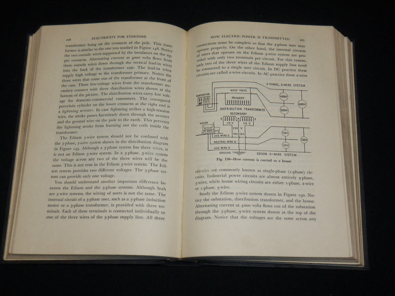 1943 ELECTRICITY FOR EVERYONE HARDCOVER BOOK BY LUNY & WYMAN - KD 6372