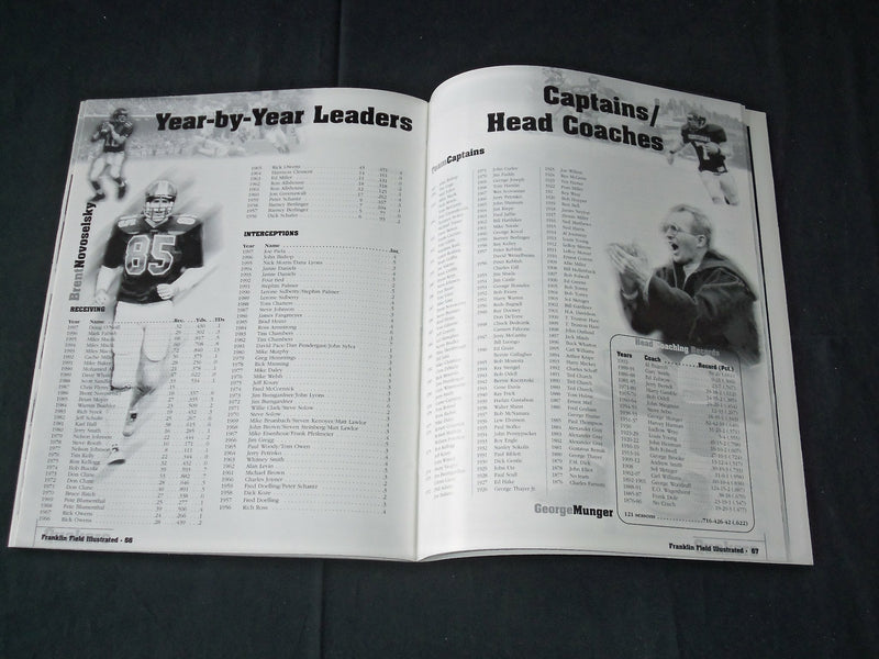 1998 NOVEMBER 18 HARVARD VS. PENN FOOTBALL PROGRAM - J 3754