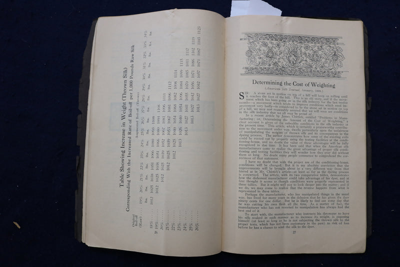1910 MATTERS ON SILK SOFTCOVER BOOK - H.F. HOFER - K 1348