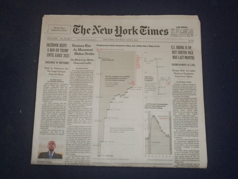 2021 JUNE 5 NEW YORK TIMES - FACEBOOK KEEPS A BAN ON TRUMP UNTIL EARLY 2023