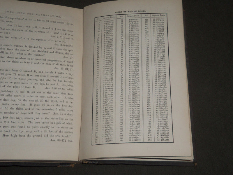 1865 ALGEBRA IN THE COLLEGES AND ACADEMICS BY P. A. TOWNE BOOK - KD 4479