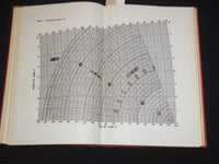 1949 PRINCIPLES OF ELECTRIC POWER TRANSMISSION BOOK BY L. F. WOODRUFF - KD 4270I