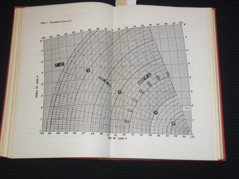 1949 PRINCIPLES OF ELECTRIC POWER TRANSMISSION BOOK BY L. F. WOODRUFF - KD 4270I