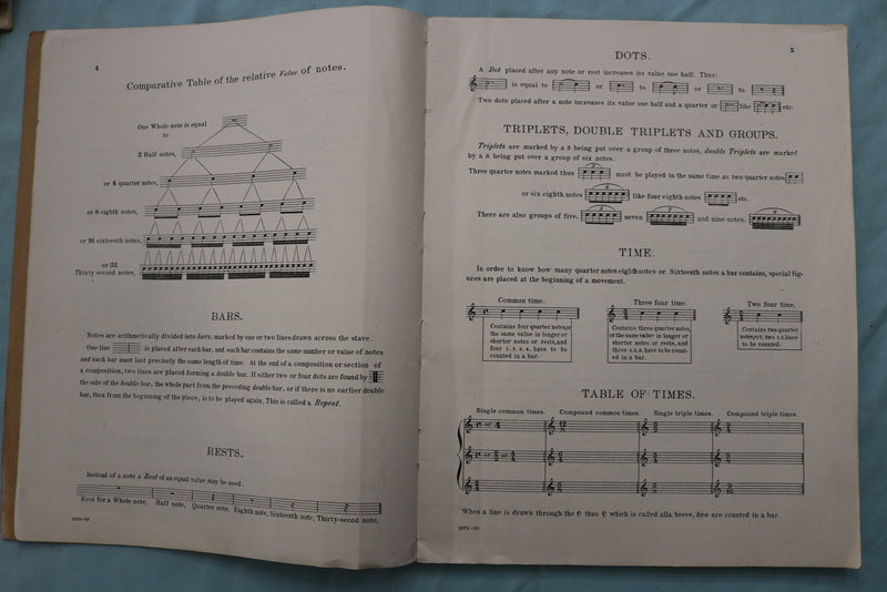1890 OTTO LANGEY'S TUTORS CLARINET & SLIDE TROMBONE- LOT OF 2- SOFTCOVER- K 3384