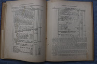 1912 CAMPBELL'S ACTUAL ACCOUNTING HARDCOVER BOOK BY THOMAS CAMPBELL - KD 9586