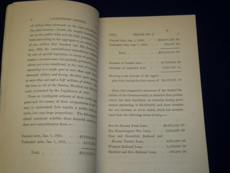 1869 ALEXANDER H. BULLOCK VALEDICTORY ADDRESS BOOK - MASSACHUSETTS- J 4551