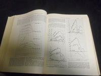 1934 AMERICAN SOCIETY OF MECHANICAL ENGINEERS JOURNAL BOUND VOLUME - R 801