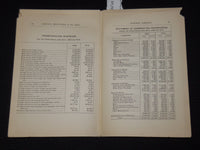 1910 CHICAGO MILWAUKEE & ST. PAUL RAILWAY CO. 46TH ANNUAL REPORT - MAP - K 18