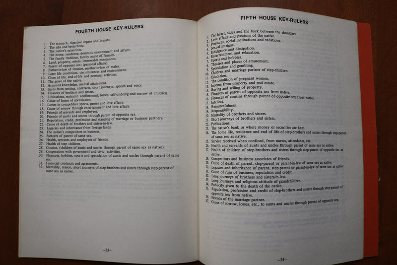 1970 KEYWORDS SOFTCOVER BOOK BY PAUL R. GRELL - K 3164