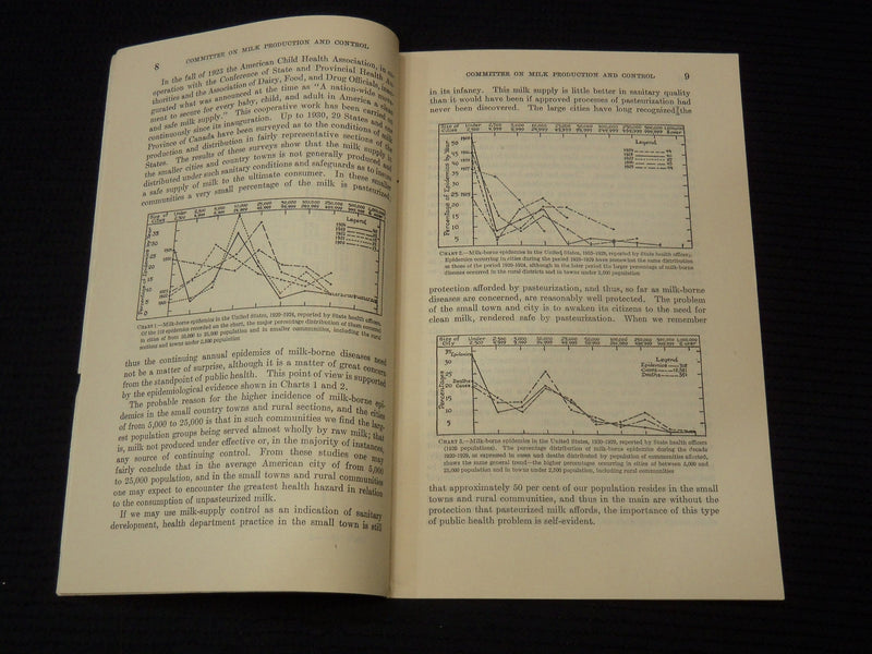 1916-1931 U. S. PUBLIC HEALTH BULLETINS LOT OF 5 - MALARIA - TYPHOID - K 2026