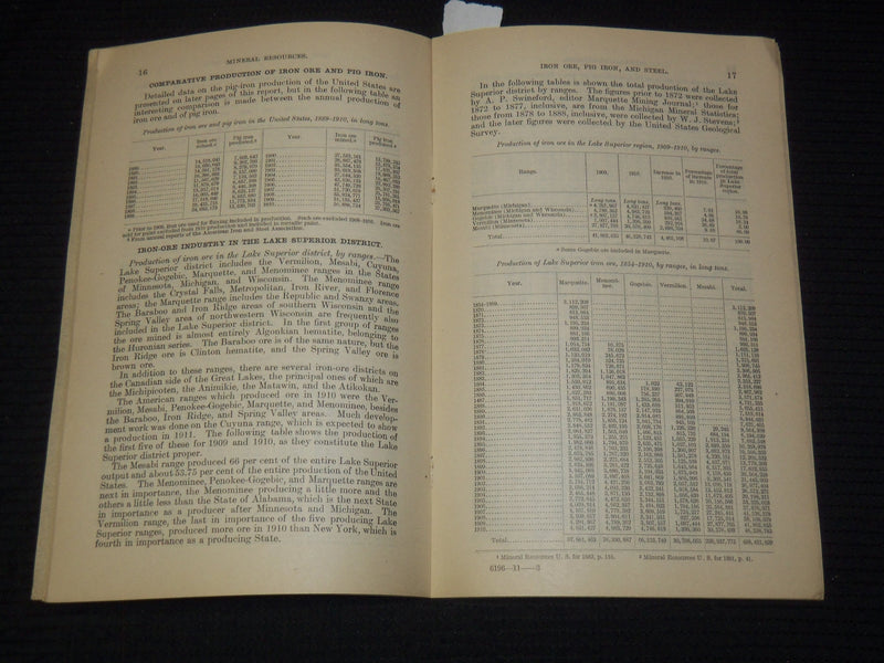 1911 IRON ORE PIG IRON AND STEEL PRODUCTION IN 1910 - ERNEST F. BURCHARD- K 2639