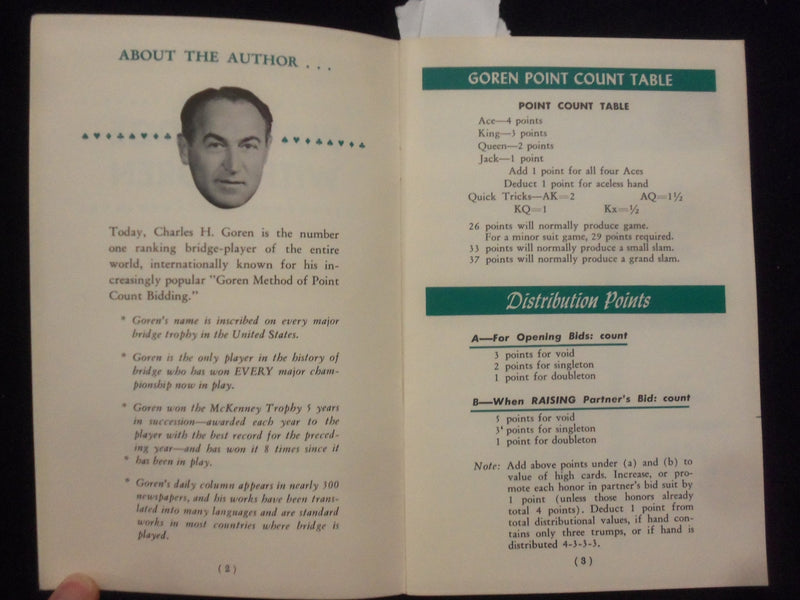1950'S PLAY BRIDGES WITH GOREN - GOREN OFFICIAL - POINT COUNT SUMMARY - J 9488