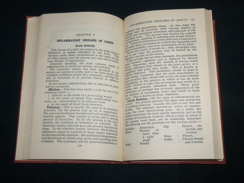 1944 AIDS TO ORTHOPAEDIC SURGERY AND FRACTURES BOOK BY I. E. ZIEVE - KD 7225
