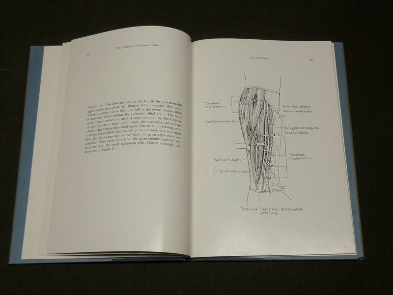 1965 THE ANATOMY OF VARICOSE VEINS BOOK BY ROBERT E. MULLARKY, M. D. - KD 6270