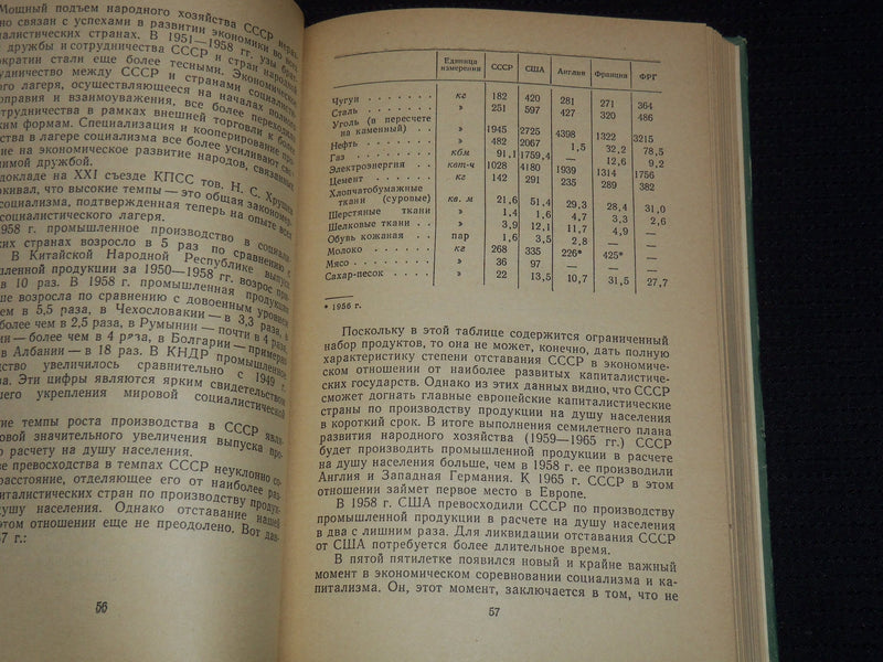 1959 ESSAY ON THE DEVELOPMENT OF THE NATIONAL ECONOMY OF THE USSR BOOK- KD 6303O