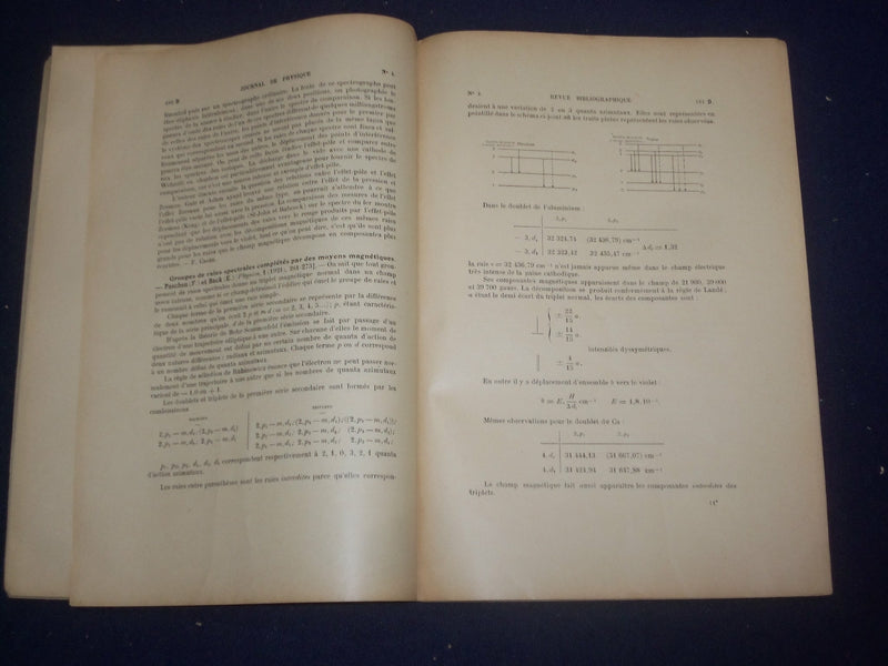 1923 APRIL LE JOURNAL DE PHYSIQUE ET RADIUM - FRENCH TEXT - J 6013