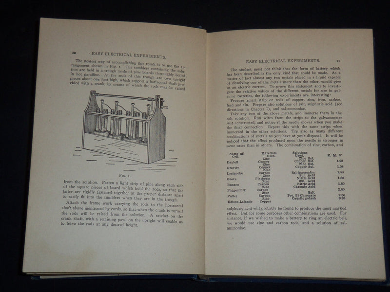 1903 EASY EXPERIMENTS IN ELECTRICITY BOOK BY L. P. DICKINSON - KD 5294Q