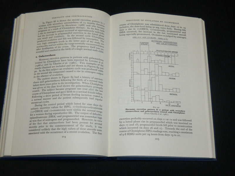 1968 FERTILITY AND CONTRACEPTION IN THE HUMAN FEMALE BOOK BY LORAINE - KD 2766C