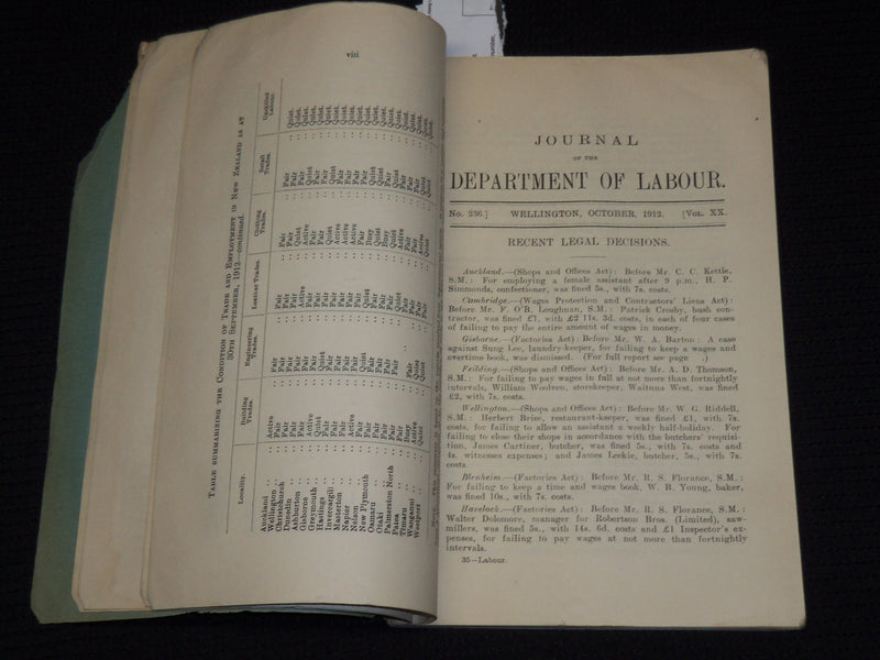 1912 OCTOBER JOURNAL OF THE DEPARTMENT OF LABOUR MAGAZINE - K 43
