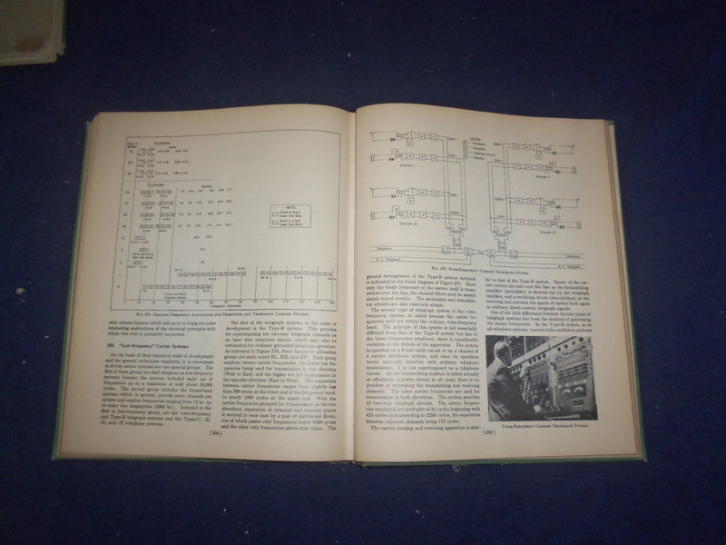 1941 PRINCIPLES OF ELECTRICITY - 1938 EDITION - HARDCOVER BOOK- KD 8164