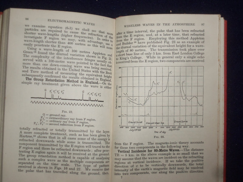 1934 ELECTOMAGNETIC WAVES HARDCOVER BOOK BY F.W.G. WHITE - KD 9124