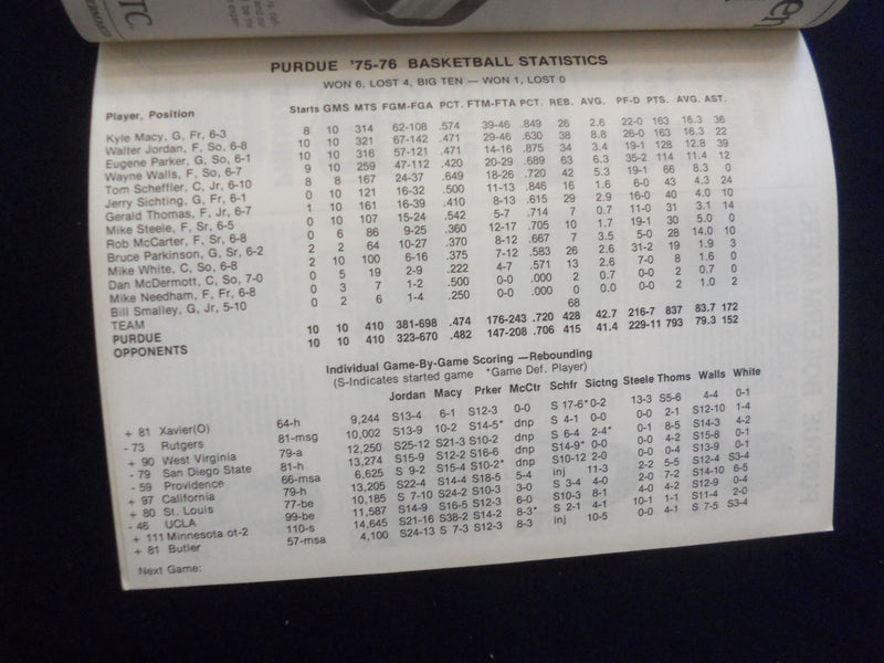 1976 JAN 10 COLLEGE BASKETBALL PROGRAM -PURDUE UNIV VS. UNIV WISCONSIN- SP 1533O