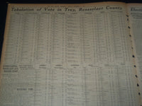 1931 NOV 4 TROY MORNING RECORD - BURNS WINS SEVENTH TERM IN TROY - NT 7489