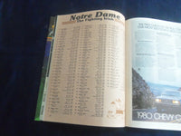 1979 OCT 20 FOOTBALL PROGRAM - NOTRE DAME VS UNIV SOUTHERN CALIFORNIA - SP 1213E