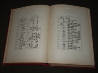 1905 ENGLISH GOLDSMITH AND THEIR MARKS BOOK BY CHARLES JAMES JACKSON - R 272