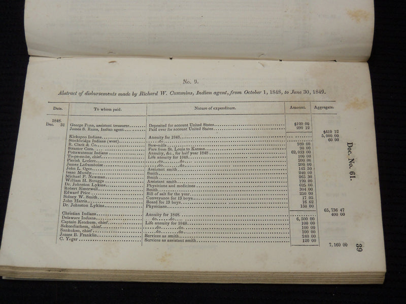 1850 APRIL 9 INDIAN DISBURSEMENTS BULLETINS - TREASURY AUDITOR LOT OF 8 - K 2030