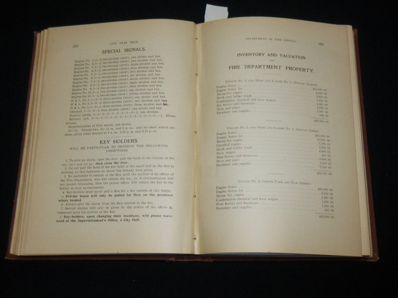 1906 NEW HAVEN CITY YEAR BOOK - CONNECTICUT - A. OSWALD PALLMAN - KD 6314