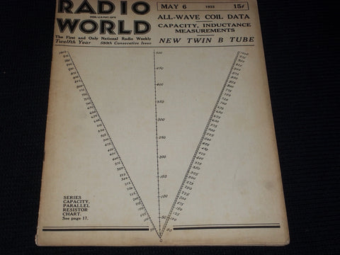 1933 MAY 6 RADIO WORLD MAGAZINE NICE ELECTRONICS COVERS & ADS - E 2821