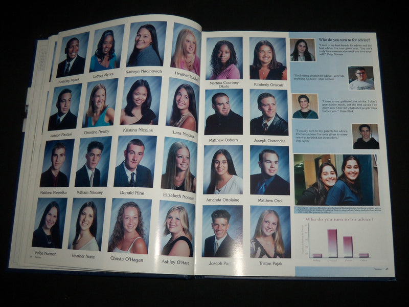 2003 TOMS RIVER HIGH SCHOOL NORTH YEARBOOK - TOMS RIVER, NJ - YB 2312