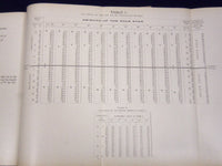 1906 & 1914 ANNUAL REPORT OF THE ASSOCIATION OF ONTARIO BOOK LOT OF 2 - II 6155