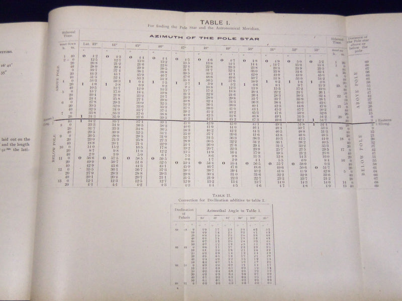 1906 & 1914 ANNUAL REPORT OF THE ASSOCIATION OF ONTARIO BOOK LOT OF 2 - II 6155