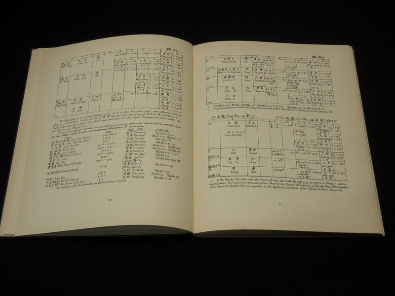 1957 THE RULERS OF CHINA BOOK BY W. PERCEVAL YETTS - A. C. MOULE - Z 186