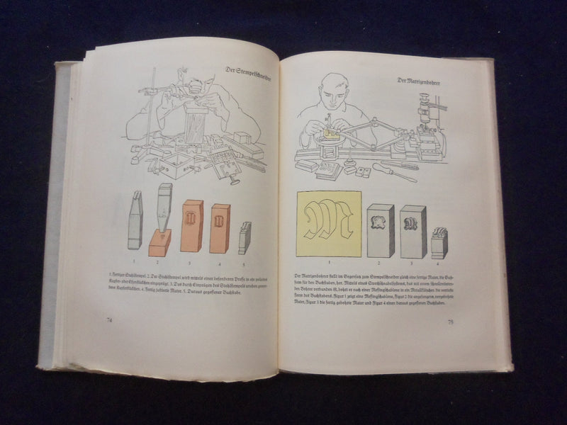 1949 UBER SCHONBEIT VON SCHRIFT UND DRUCT HARDCOVER BOOK -DR. KLINGSPOR- KD 8313