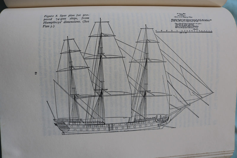 1949 THE HISTORY OF THE AMERICAN SAILING NAVY BY HOWARD CHAPELLE - KD 9657