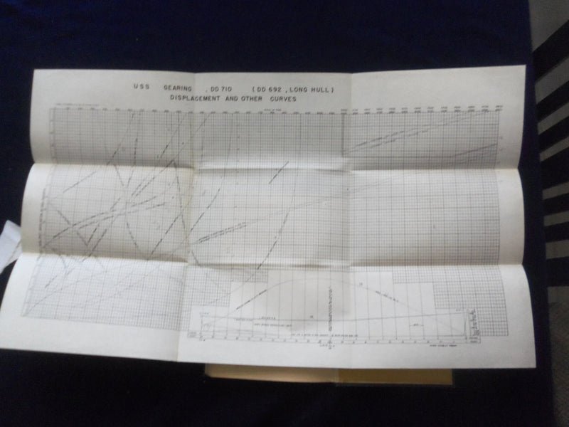 1956 FUNDAMENTALS/CONSTRUCTION/STABILITY OF NAVAL SHIPS HARDCOVER BOOK - KD 8600