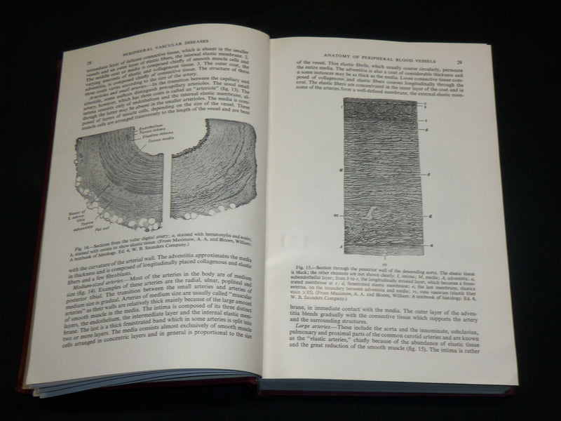 1947 PERIPHERAL VASCULAR DISEASES BOOK BY EDGAR N. ALLEN M. D. - KD 2766A