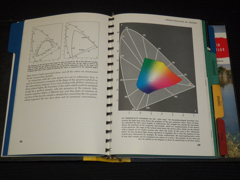 1950 KODAK COLOR HANDBOOK - MATERIALS - PROCESSES - TECHNIQUES - KD 9531